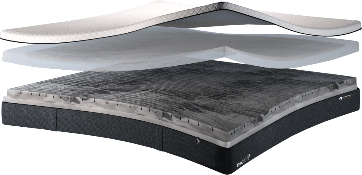 Nadaup Mattress